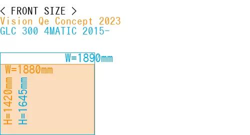 #Vision Qe Concept 2023 + GLC 300 4MATIC 2015-